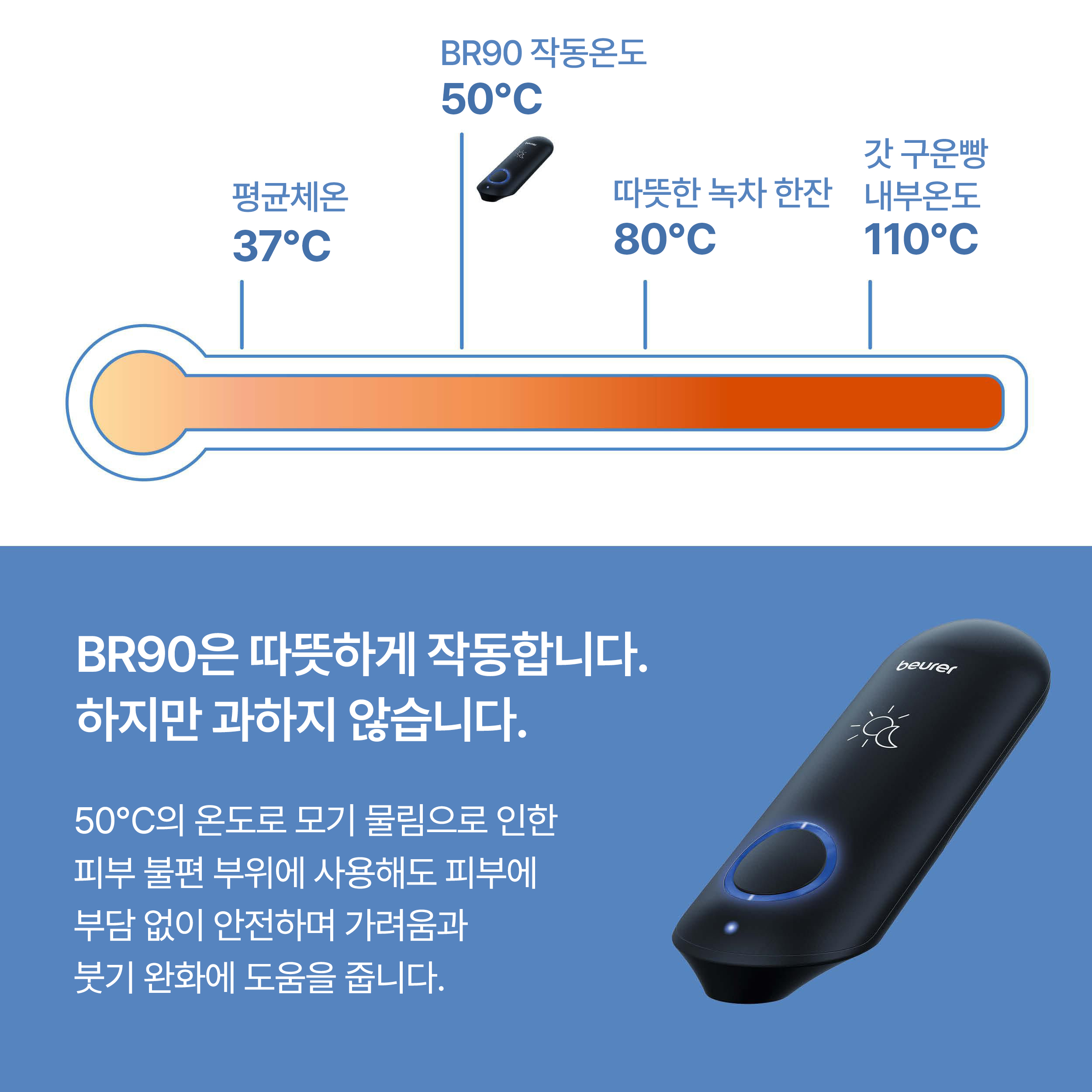보이러 BiteX BR90 모기물림 가려움 완화기 이미지 7