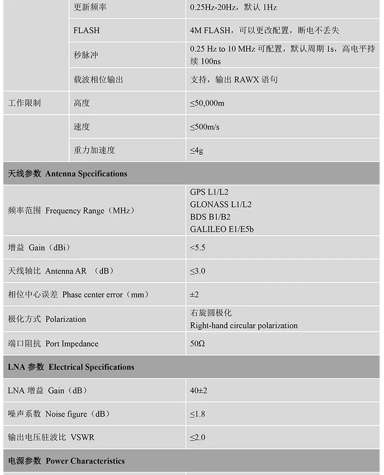 GNSS 수신기 RTK 센티미터 수준고정밀 차동 Beidou GPS 변형 모니터링 통합 기계 BT-920