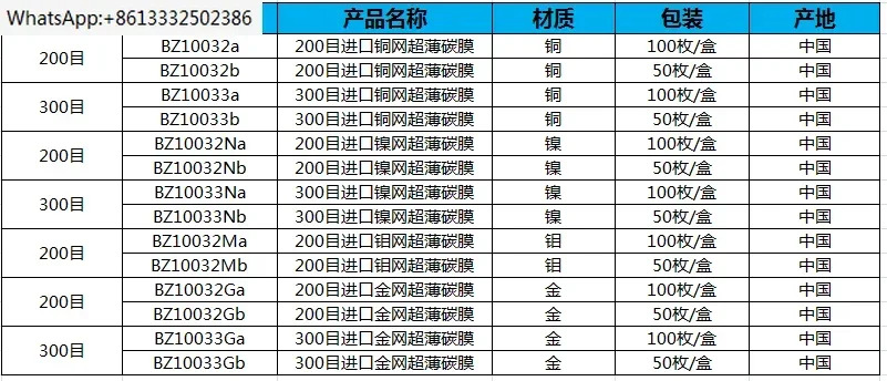 구리/니켈/몰리브덴/골드 메쉬 초박형 탄소 필름