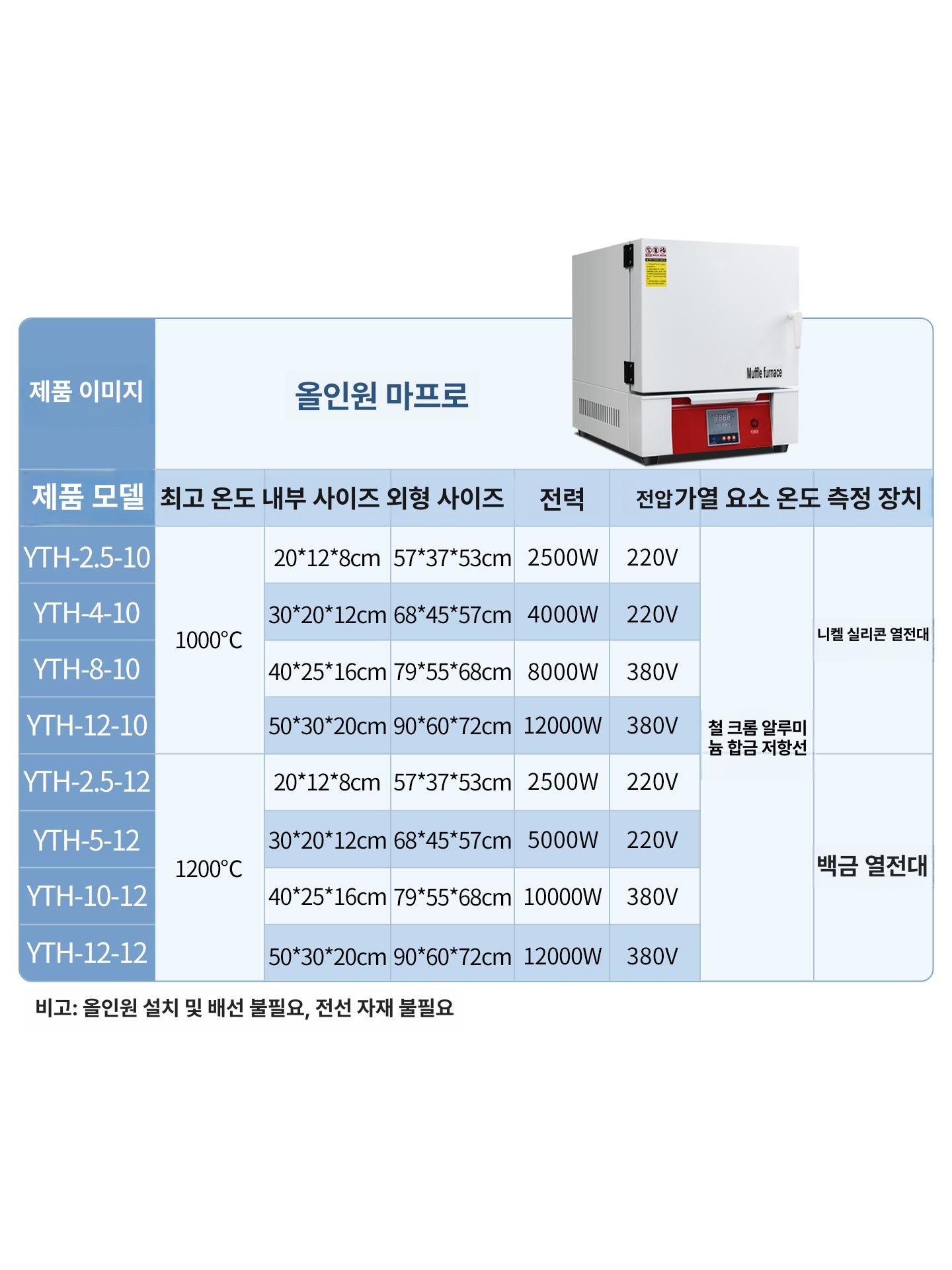 소형 회화기 고온 챔버 금속저항로 전기로 가열 회화로 일체형 열 인큐베이터 머플로 - 상세 이미지 2