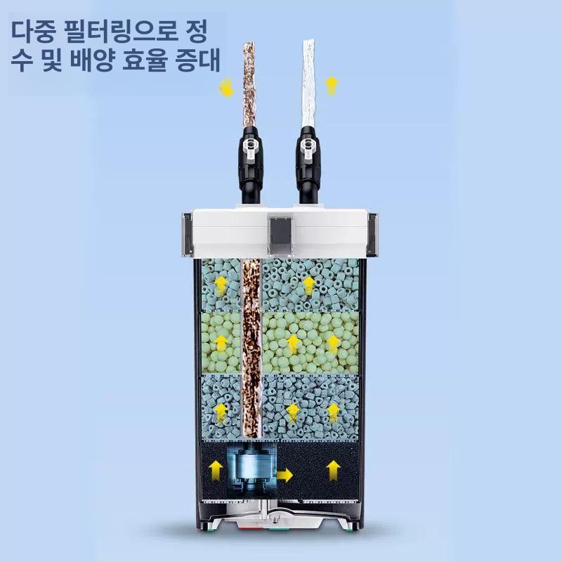 블루투스 무소음 니틀리 필터 1번 수족관 외부여과기 1번 필터 버킷+필터 재료 - 상세 이미지 4