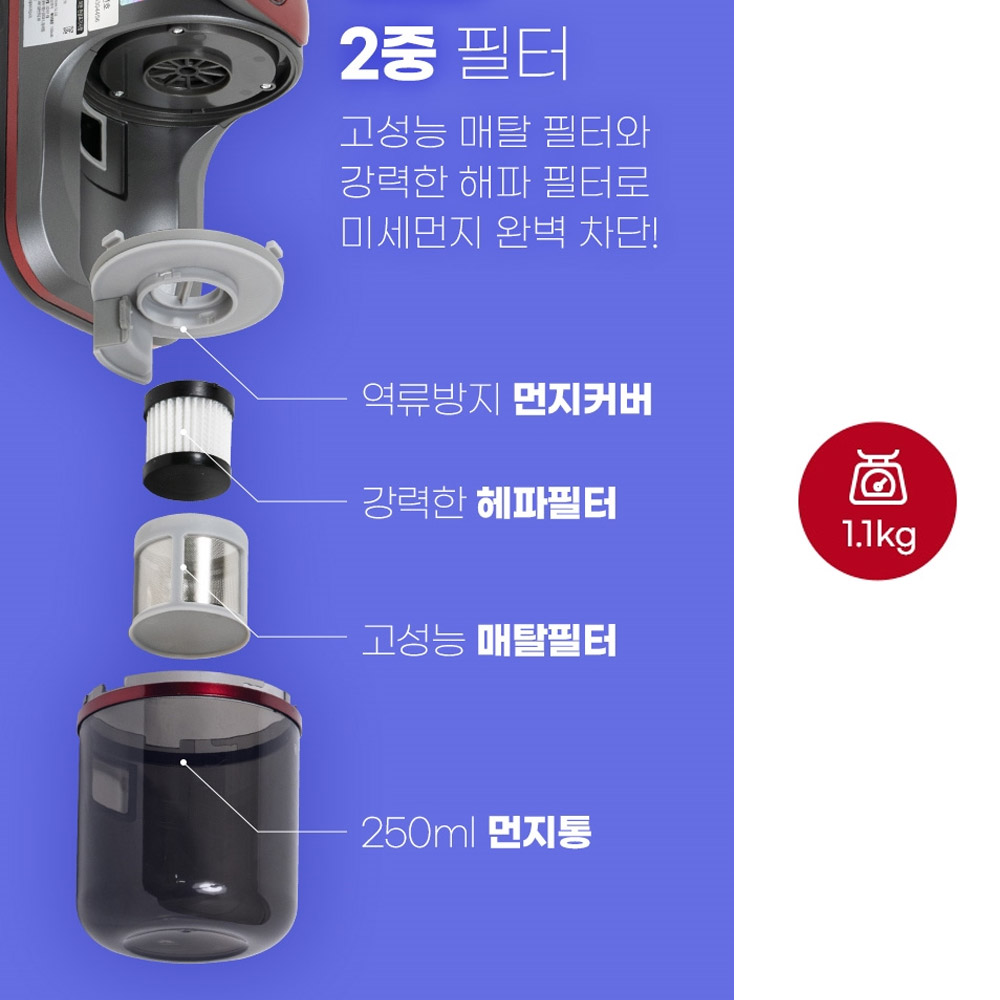 신일 무선 UV-C 살균 침구청소기 아기침대 반려동물 털 비듬 진드기 미세먼지 이불 청소기 - 상세 이미지 3
