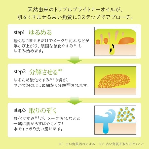 DHC 딥 클렌징 오일 리뉴브라이트 이미지 6