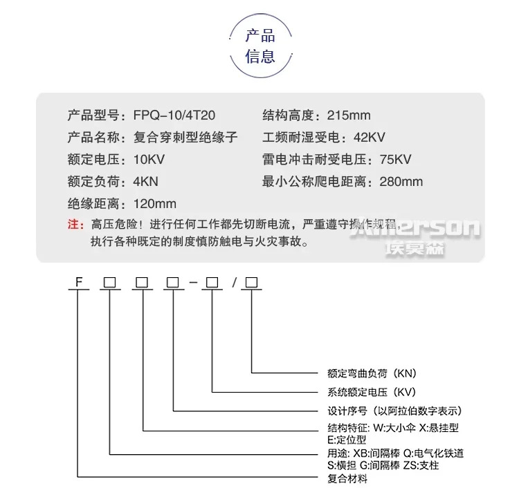 실리콘 고무/절연체 FFWP/FPS/FPQ1/FPW-10kv 복합 절연체