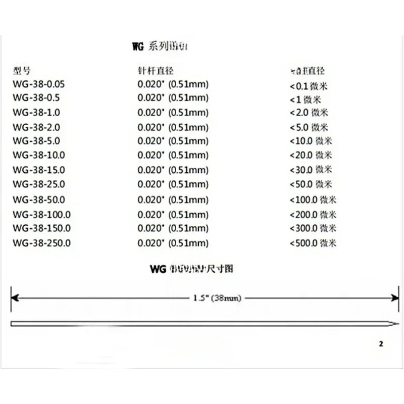 WG-38-2.0