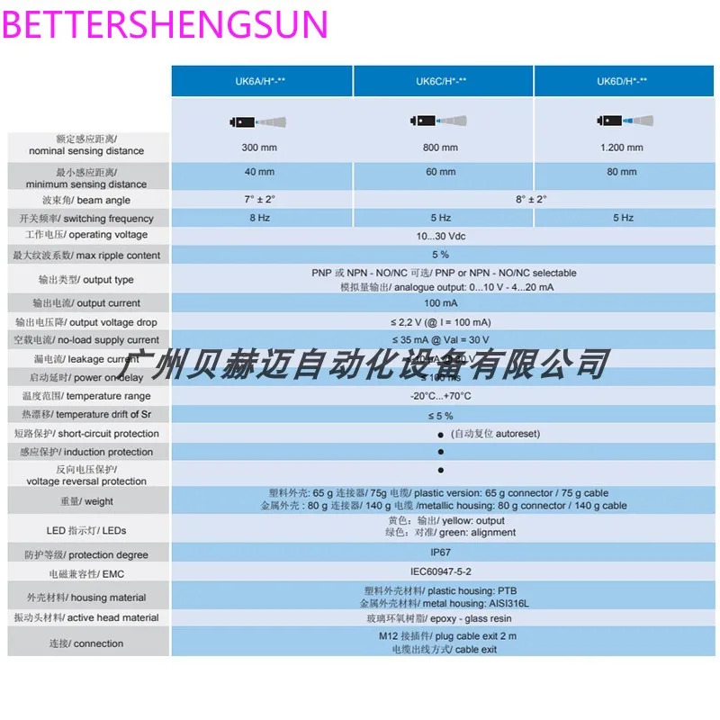 초음파 범위 액체 레벨 센서 거리 UK6C/HN-1AUL 물질 유도 스위치