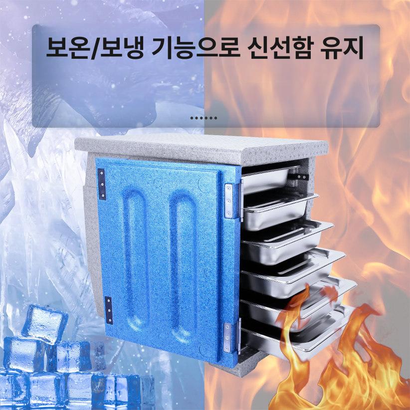 식품 보냉 박스 EPP 폼 고밀도 냉온 겸용 대용량 - 상세 이미지 4