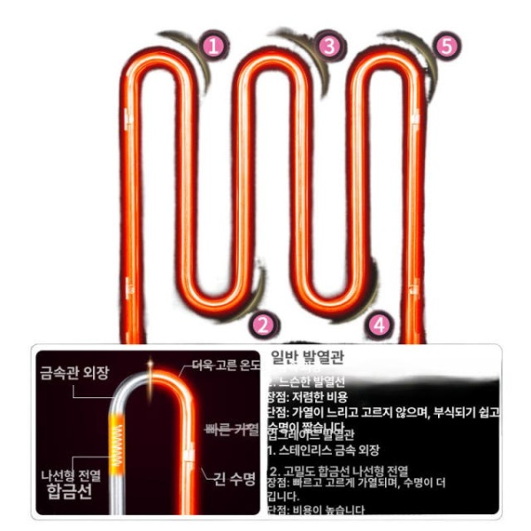 최신형 가정용 상업용 전기 그릴 기계 소시지 무연 멀티 순풍 8구 단일온도 가스형 8구 단일온도 - 상세 이미지 5