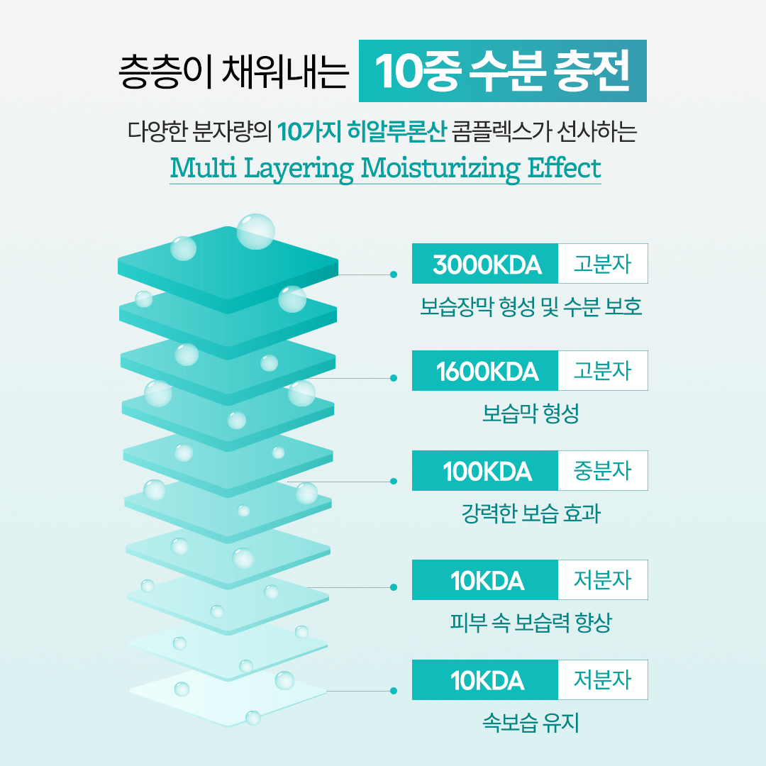 프레쉬라임 결광 수분진정 크림 80ml, 1개 - 상세 이미지 3