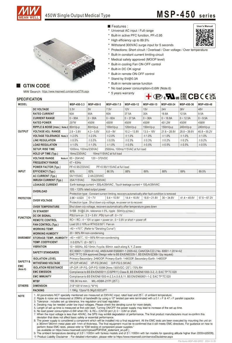 MEAN WELL MSP-450 MSP-450-24 24V 18.8A 450W 단일 출력 스위칭 전원공급장치