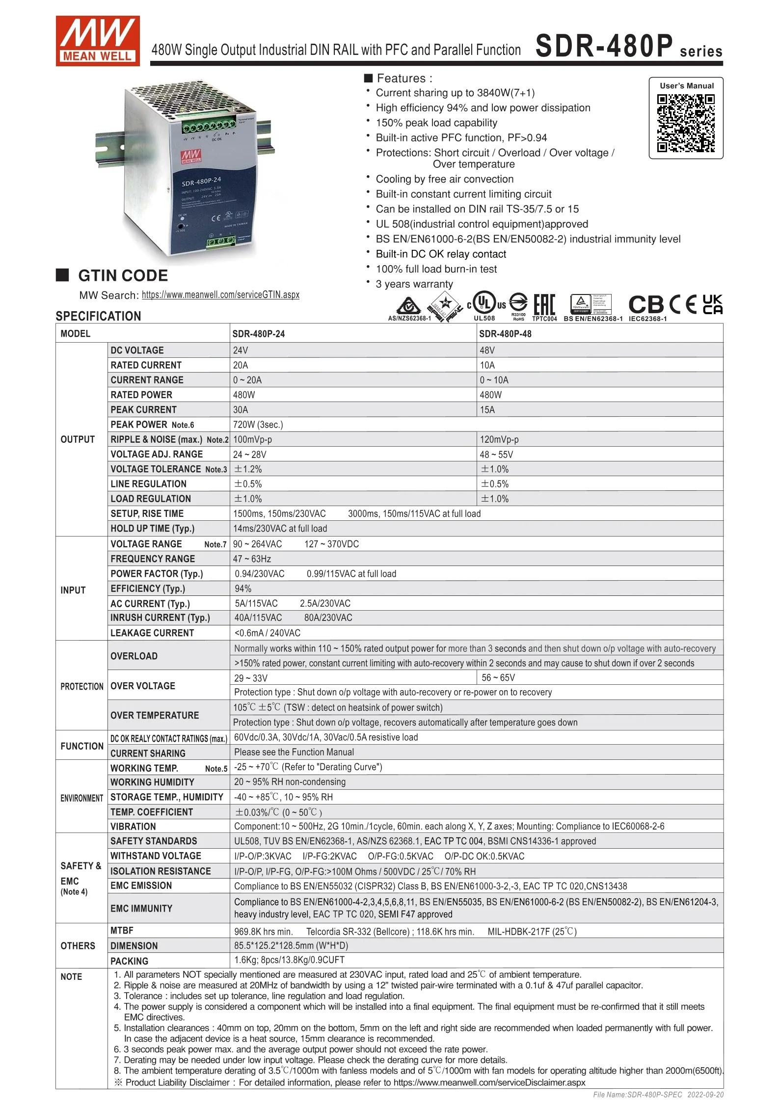 MEAN WELL SDR-480P SDR-480P-24 SDR-480P-48 480W 단일 출력 산업DIN 레일PFC 병렬 기능 포함