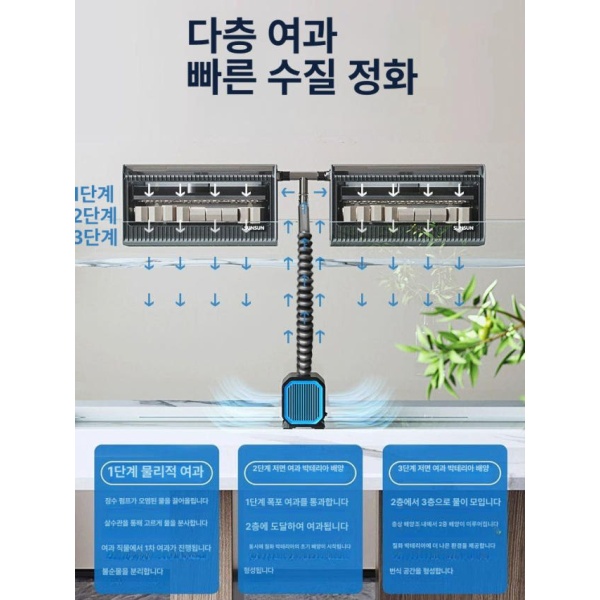 수족관 여과기 외부형 일체형 필터함 상부 소형 필터박스 22-39cm 어항용 소형 필터박스 22-39cm 어항용 - 상세 이미지 3