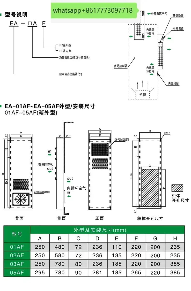 교환기 CNC 공작 기계 머시닝 센터 캐비닛 EA-02AF05R 내장 외부 열 방출 제습