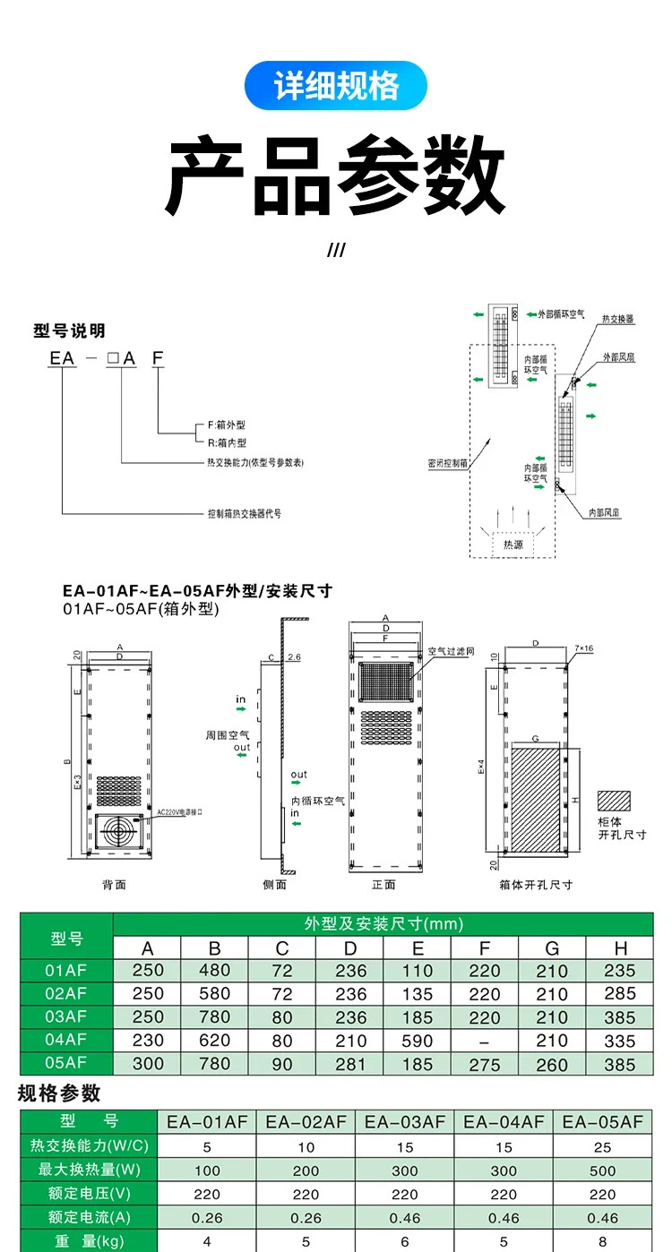 CNC 공작 기계 전기 상제어 캐비닛 열교환기 EA-02AF03AF05AF 외부 냉장고냉열 교환