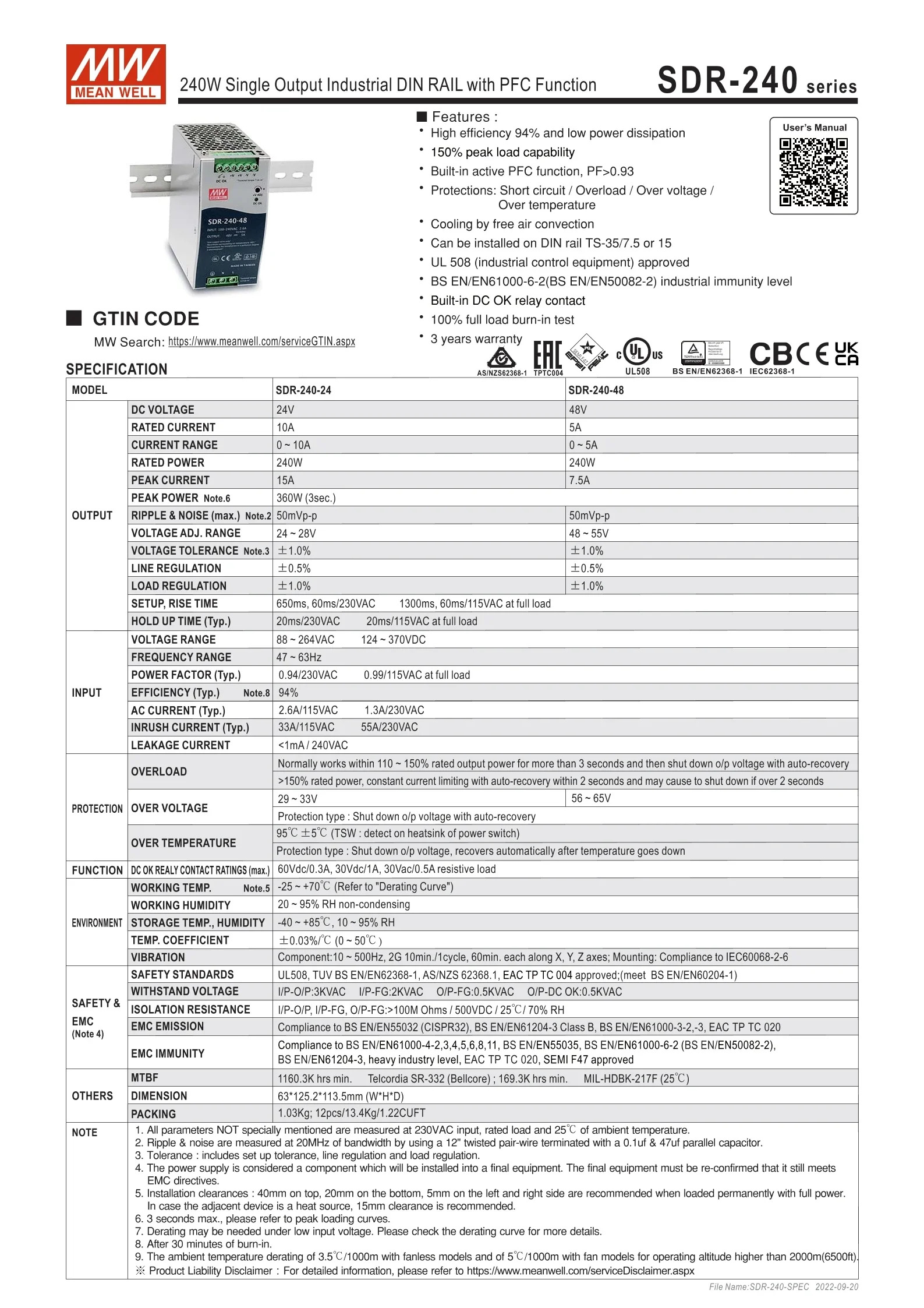 MEAN WELL SDR-240 SDR-240-24 SDR-240-48 240W 단일 출력 산업DIN 레일 모델PFC 전원공급장치 포함