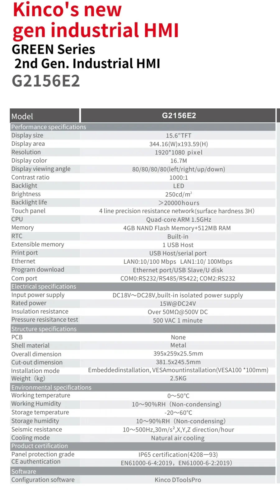Kinco G2156E G2156E2 HMI 터치스크린 15.6 인치 2 이더넷 포트 인기계 인터페이스