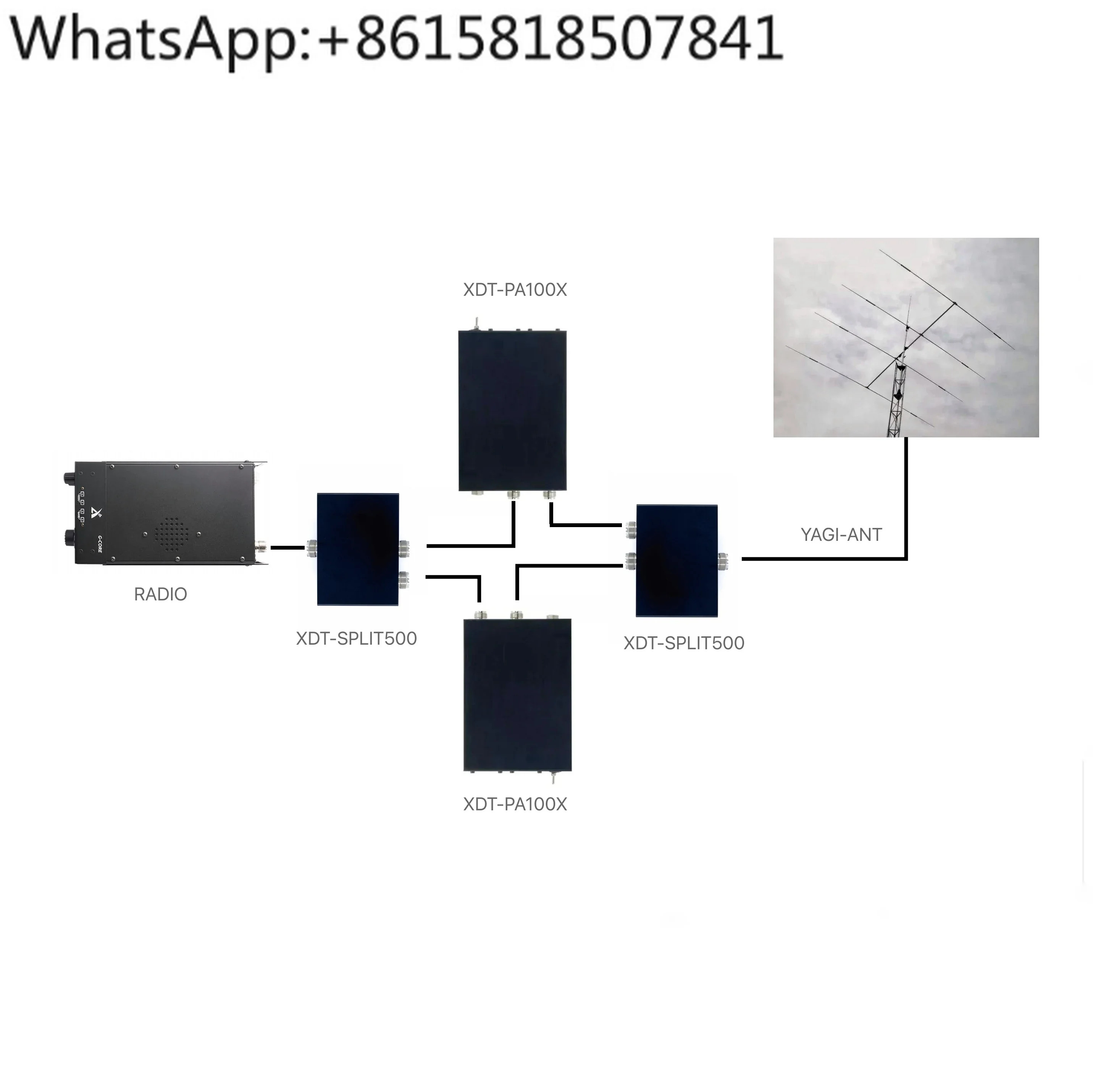 단파 전력 분배 합성 HF 증폭기 500W RF 1.8-54 MHz