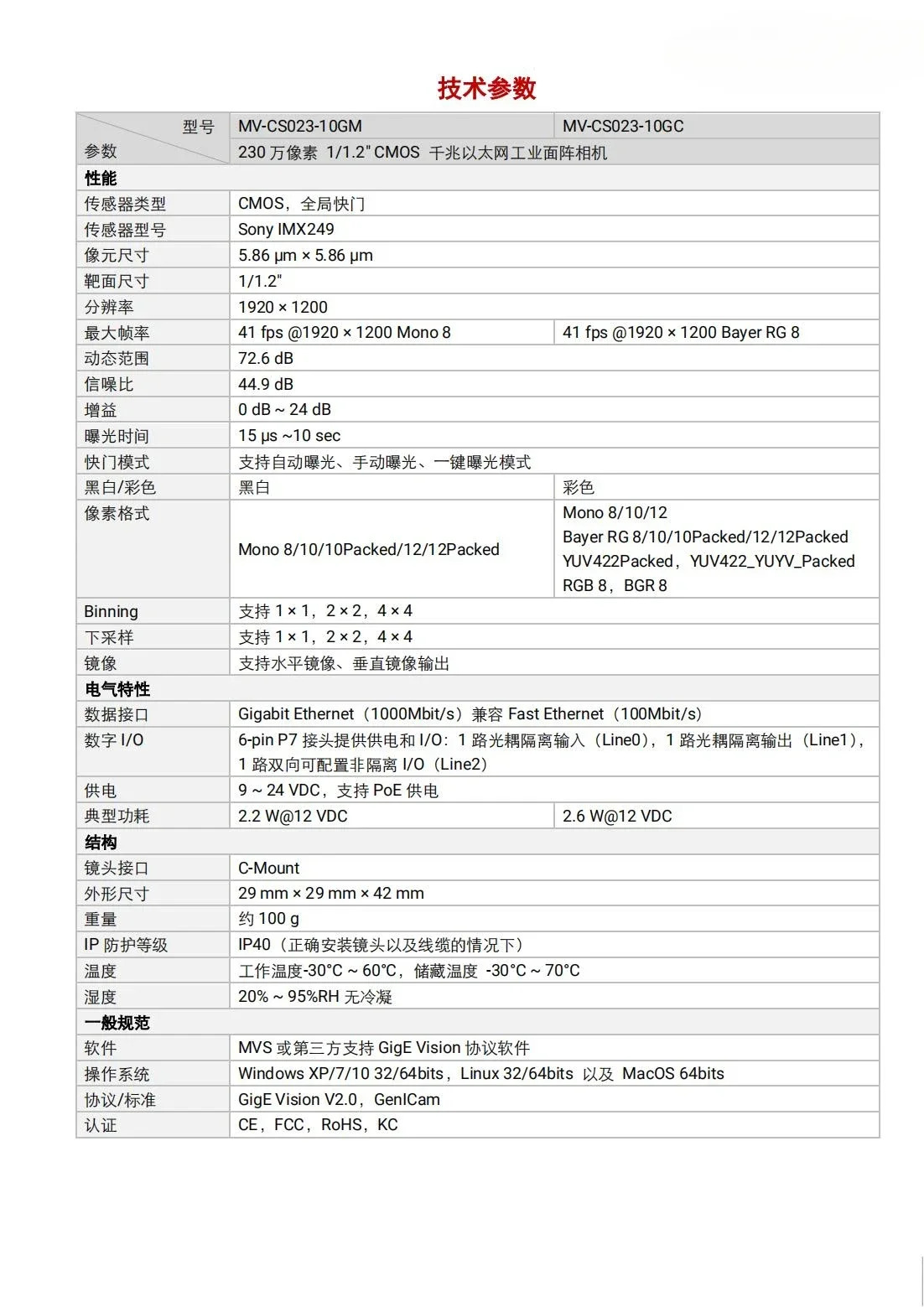 MV-CS023-10GM호환/GC 230만 1/1.2 CMOS 기가비트 이더넷 산업카메라