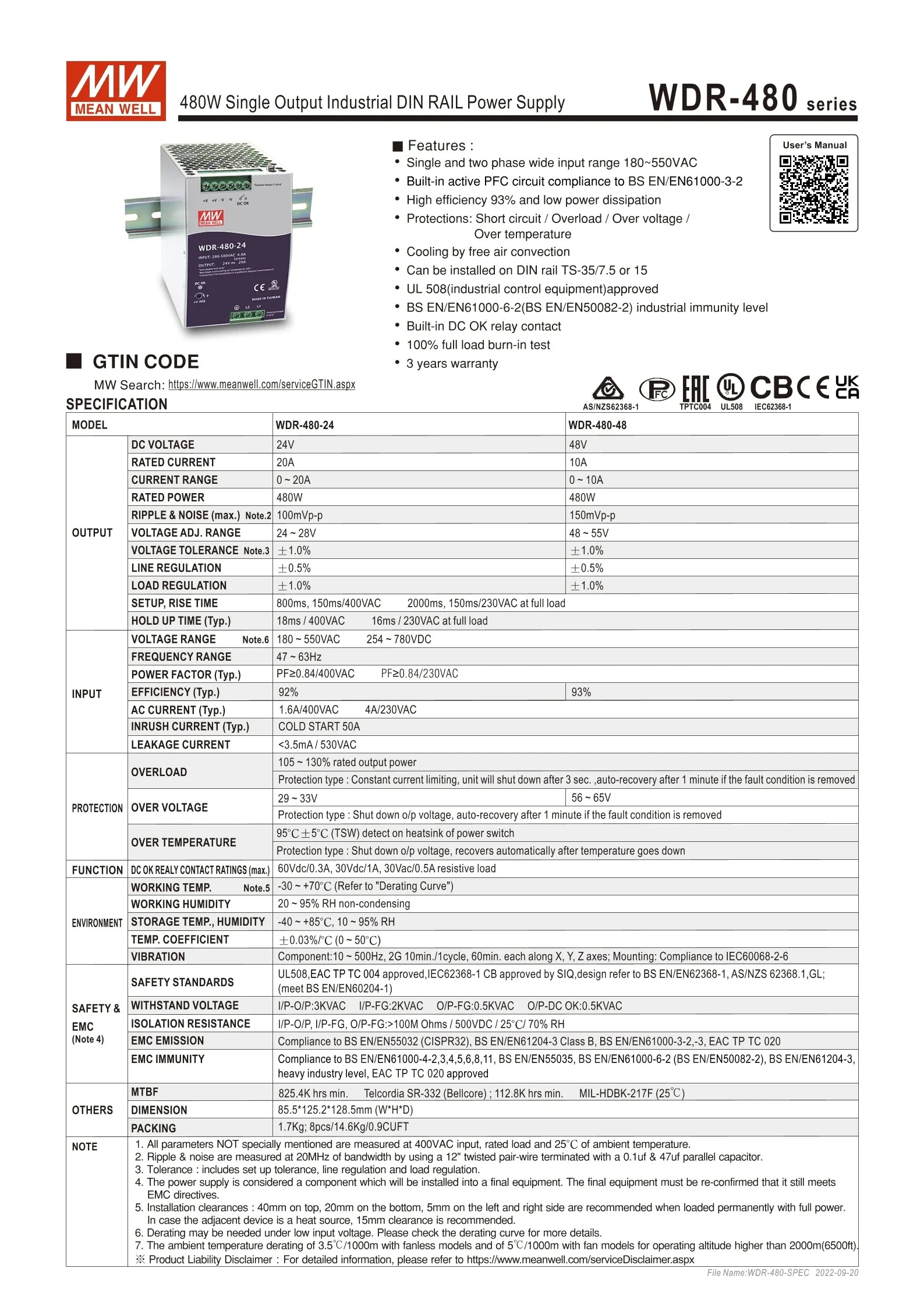 MEAN WELL WDR-480-24 WDR-480-48 480W 단일 출력 산업DIN 레일 전원공급장치 WDR-480
