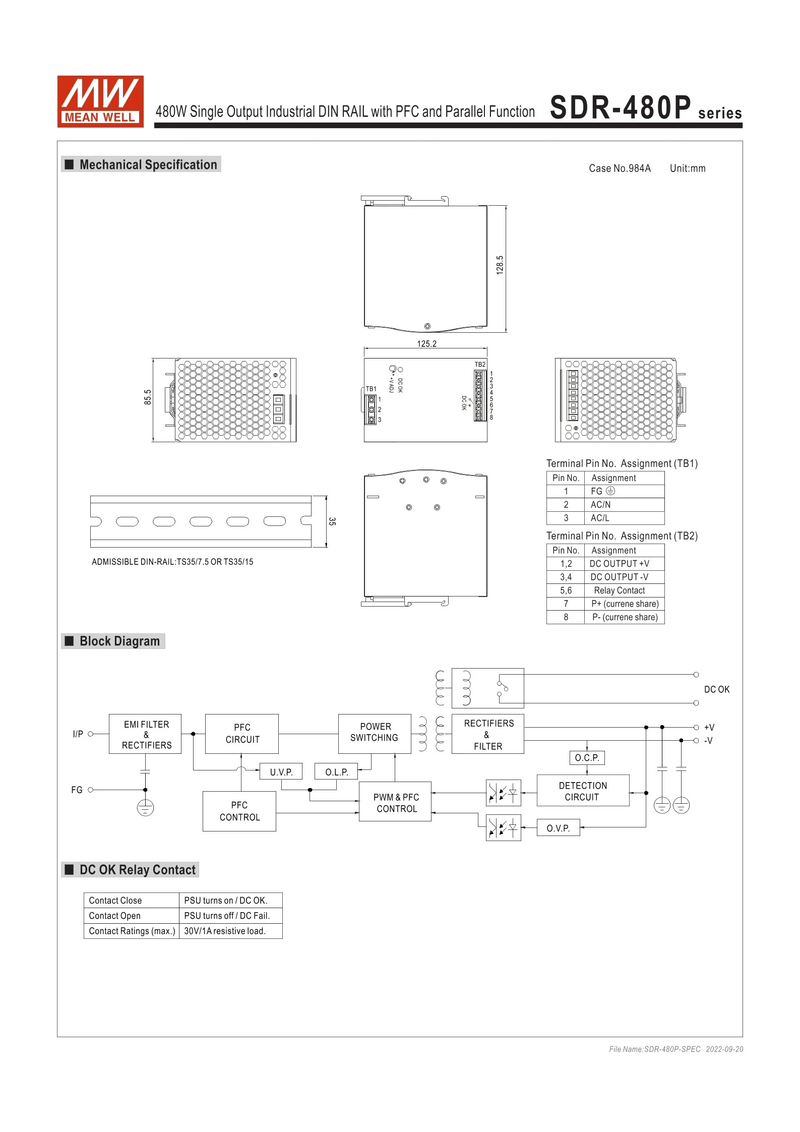 MEAN WELL SDR-480P SDR-480P-24 SDR-480P-48 480W 단일 출력 산업DIN 레일PFC 병렬 기능 포함