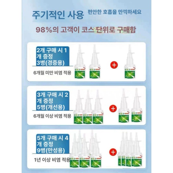 코케어 알레르기 연고 치료 스프레이 예방 관리 완화제 부비동염 코 비강 세척 증상 20ml 1박스 20ml 1박스 - 상세 이미지 3