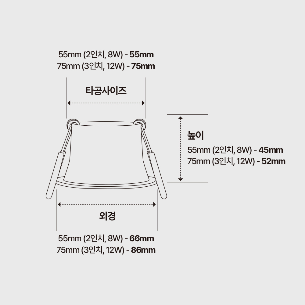 LED COB 55mm(2인치) 다운라이트 집중형 확산형 안도 플리커프리 DC타입 - 상세 이미지 5
