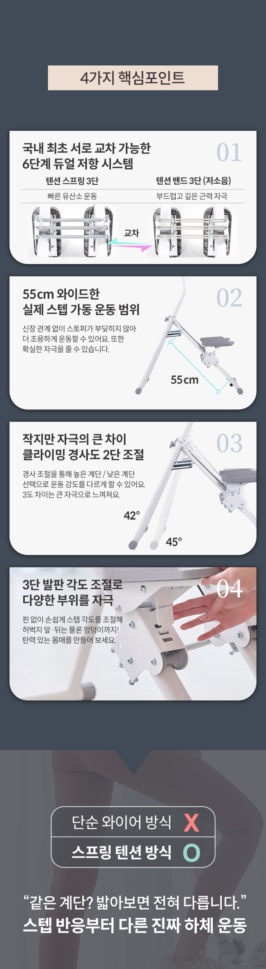 아리프 천국의계단 스텝밀 스텝퍼 6단계 강도조절 가정용 하체 걷기 유산소 운동 기구 저소음 판매처 상세 정보 이미지 2