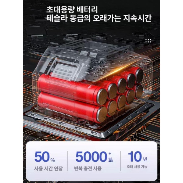 프리미엄 충전식 휴대용 제초기 예초기 잔디깎기 벌초 전정기 왕자형 1개 표시 지속력 왕자형 1개 표시 - 상세 이미지 5