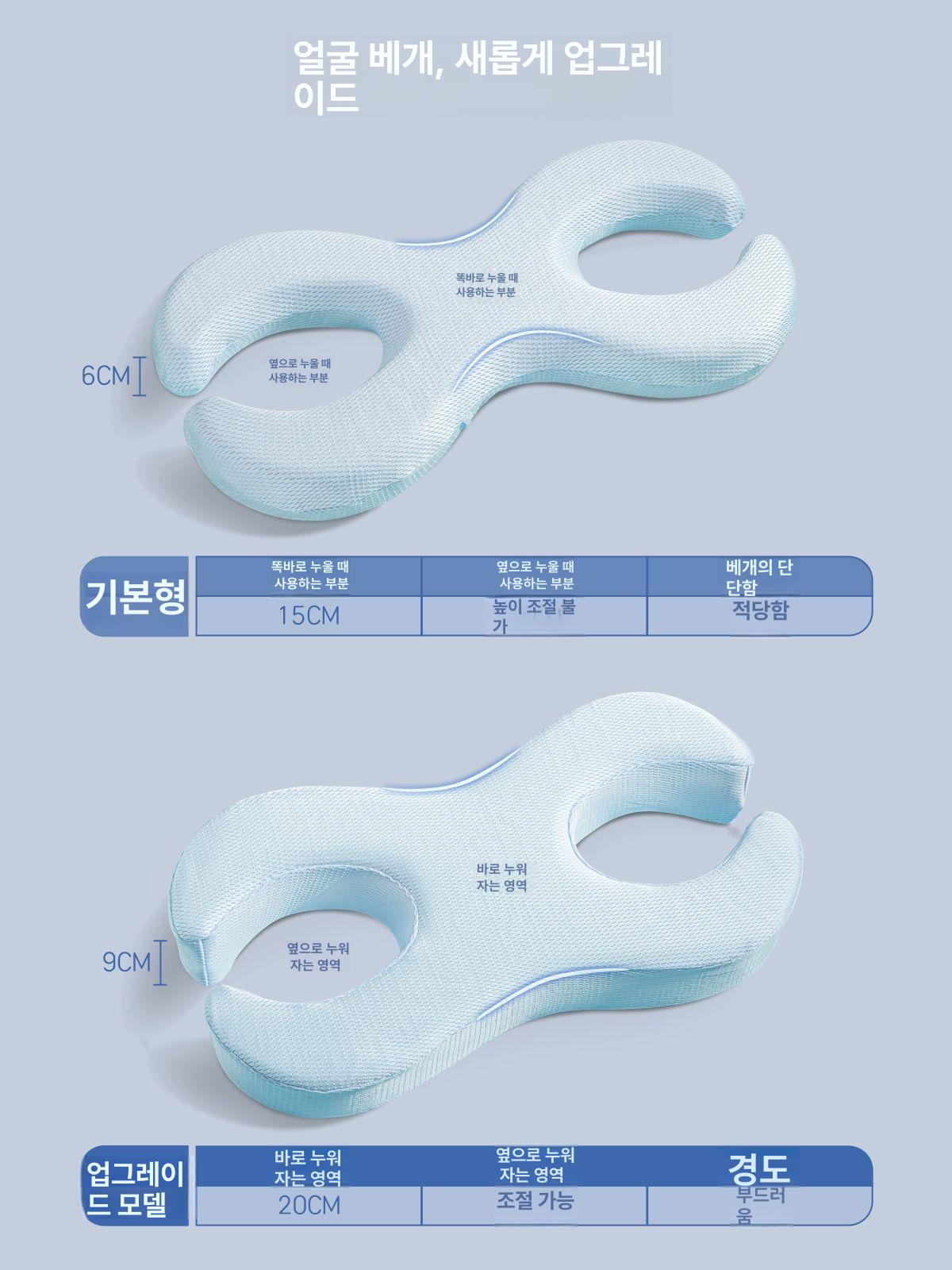 피어싱베개 기능성 고름 메쉬 방지 욕창 배개 화이트 - 상세 이미지 4