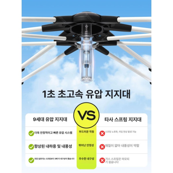 프리미엄 캐멀 자동 원터치텐트 캠핑텐트 방수텐트 접이식텐트 에어텐트 모카 A 모카 A - 상세 이미지 2