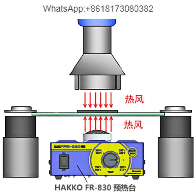 FR-830 예열 테이블은 FR803BC1392BC1390CFG100과 함께 .