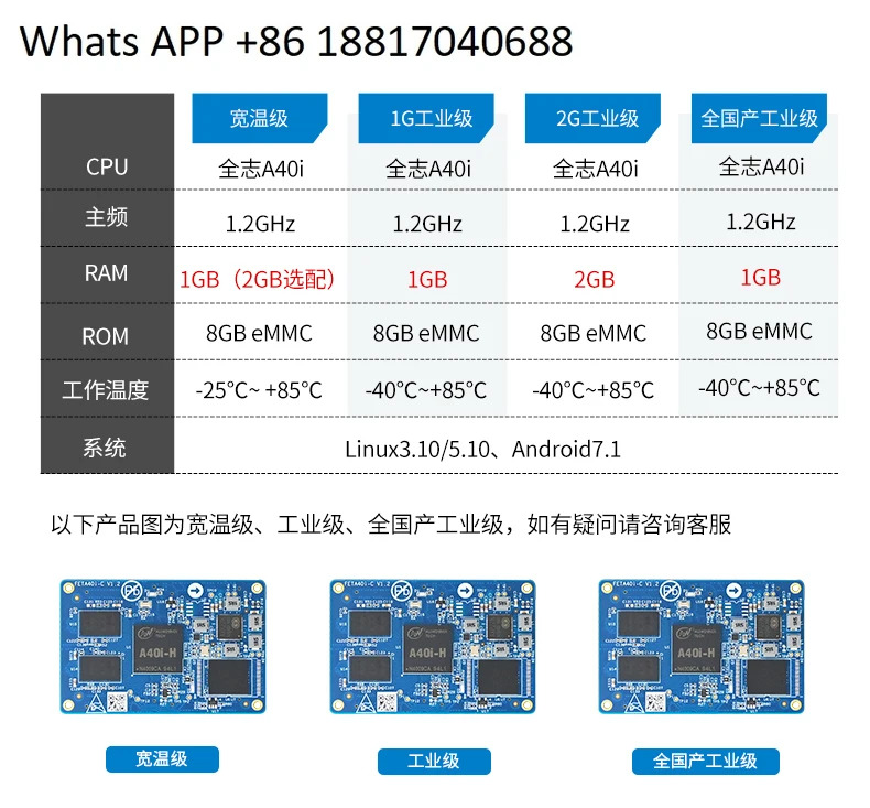 Feiling Allwinner a40i 코어 보드 cortex-A7 국내 산업등급 기가비트 네트워크 카메라 오디오 개발보드
