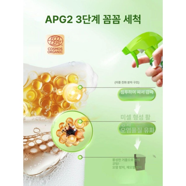 클린 워터가드 친환경 주방 청소용 스프레이 식물 추출 중성세제 추천 1개 1개 - 상세 이미지 2