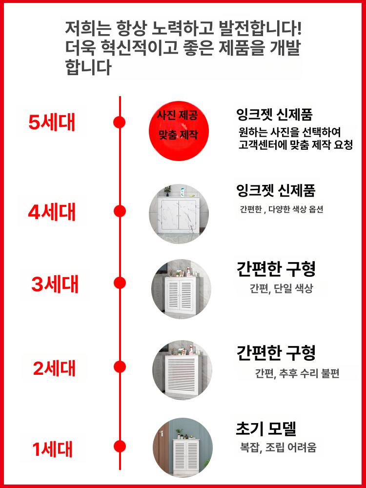배관 커버 라디에이터 온수기 덮개 밸브 가리개 욕실 패턴 1 대리석 001 골드 엣지 없음 - 상세 이미지 2