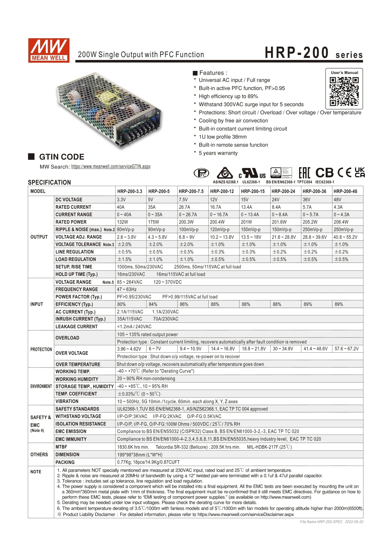 MEAN WELL HRP-200 HRP-200-5 HRP-200-12 HRP-200-24 HRP-200-36 HRP-200-48 PFC 기능 스위칭 전원공급장치