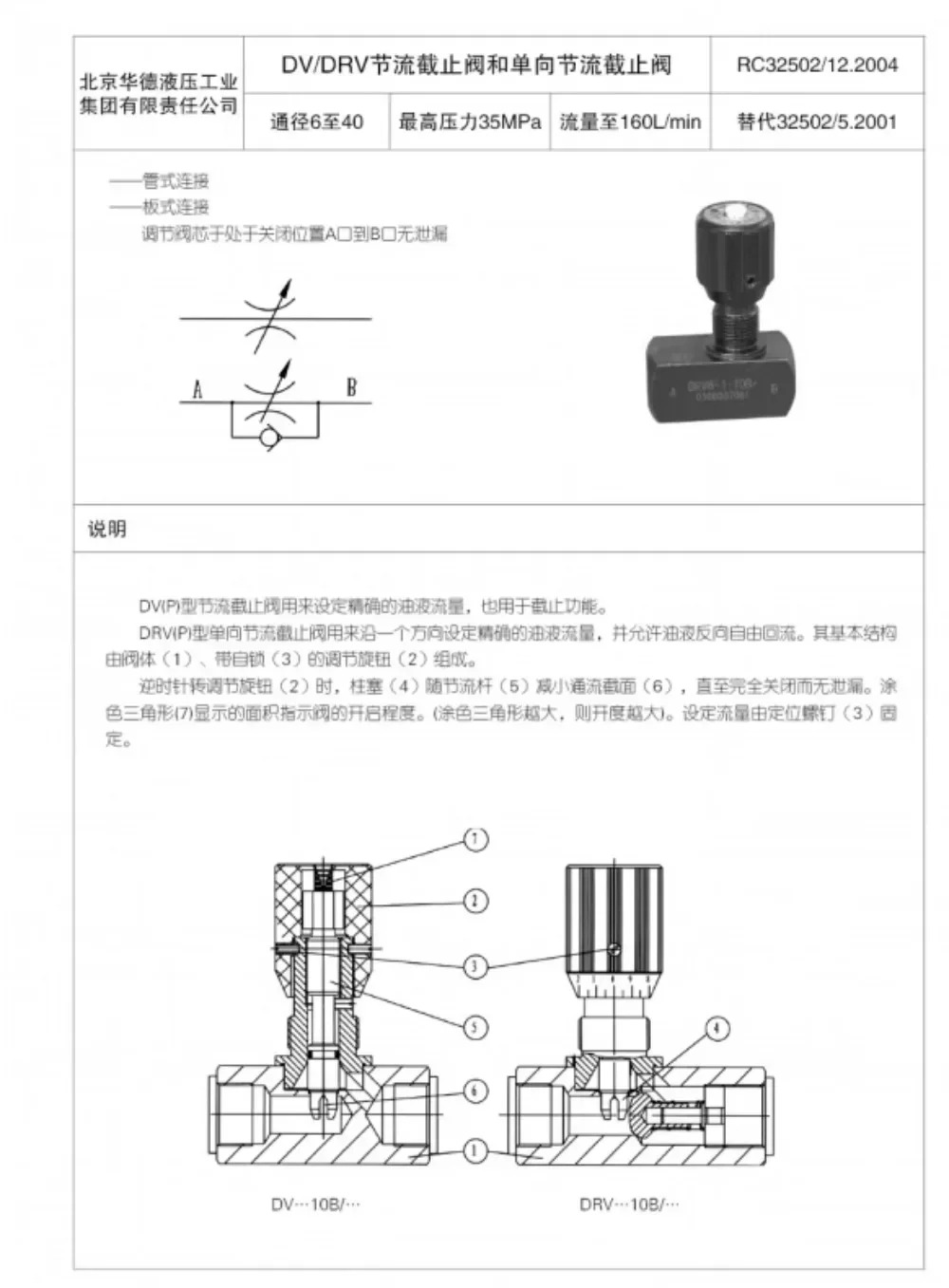 단방향 차단 스로틀 DV/DRV 6 8 DRV 10-1-10b/2 12 16 20 25 304