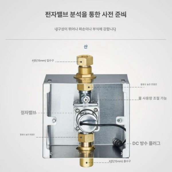 고성능 세라믹 소변기 식당 매장용 공중화장실 시공 벽걸이 A1 스테인리스 스틸 A1 스테인리스 스틸 - 상세 이미지 2