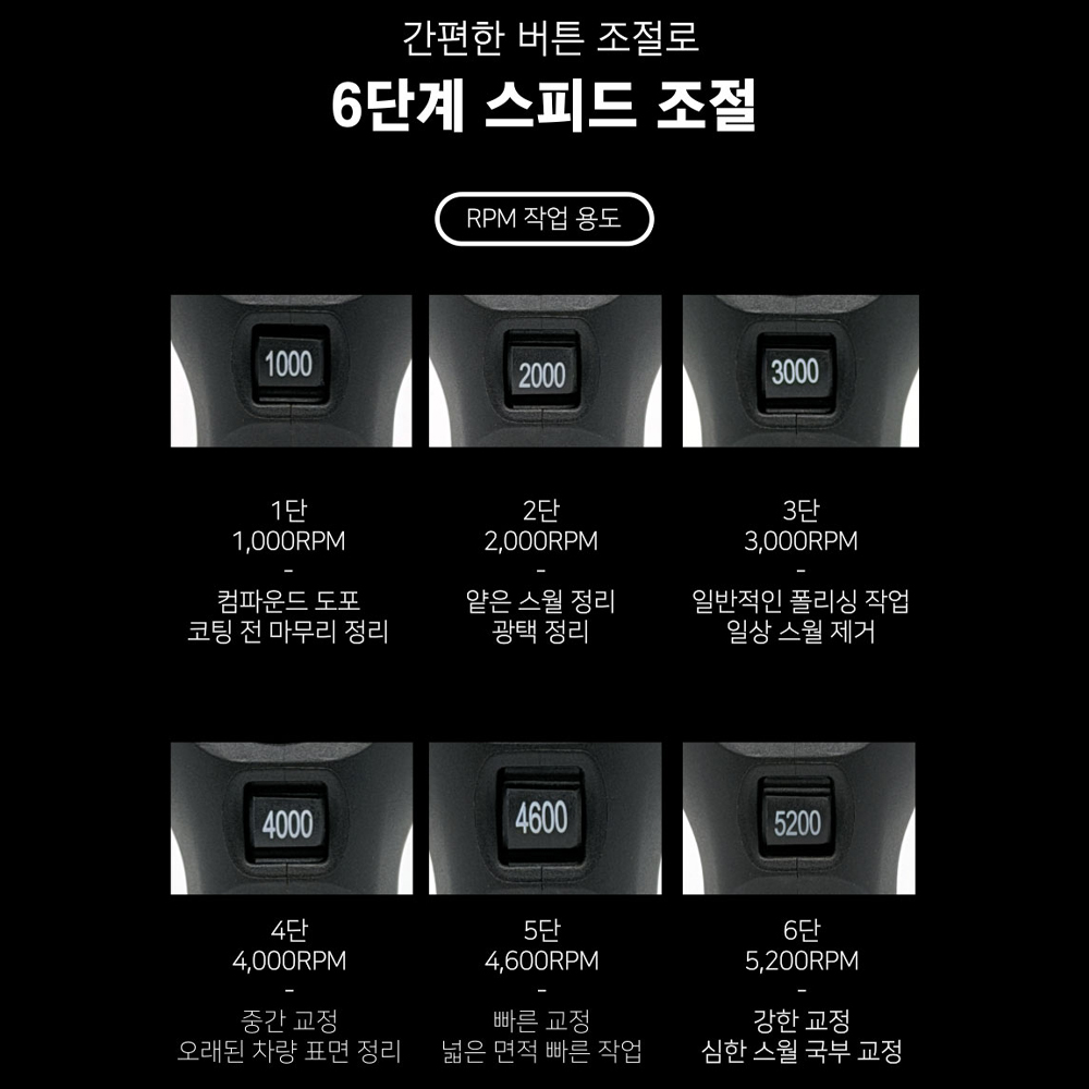 야누스 20V 충전 폴리셔 듀얼 무선 광택기 마끼다배터리호환 - 상세 이미지 5