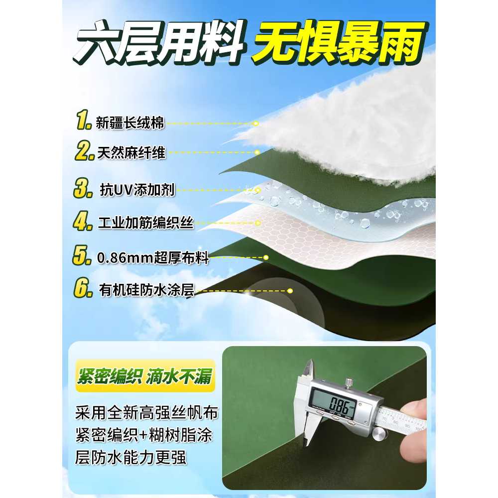 방수 타포린 덮개 갑바 파렛트 야외용 녹색 배너 캠핑 2x10m - 상세 이미지 2
