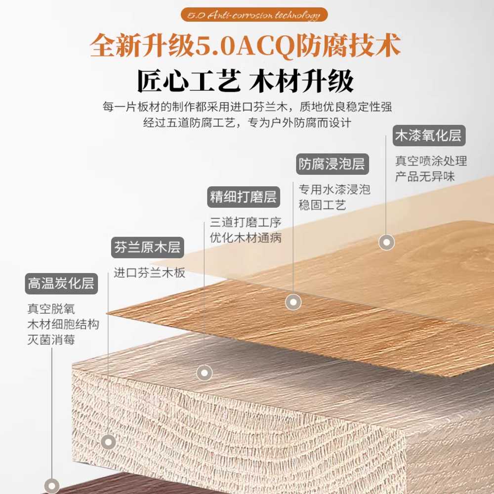 곡선 나무 울타리 정원 말뚝 자바라 담장 야외 화단 120x70cm 화이트 이미지 6