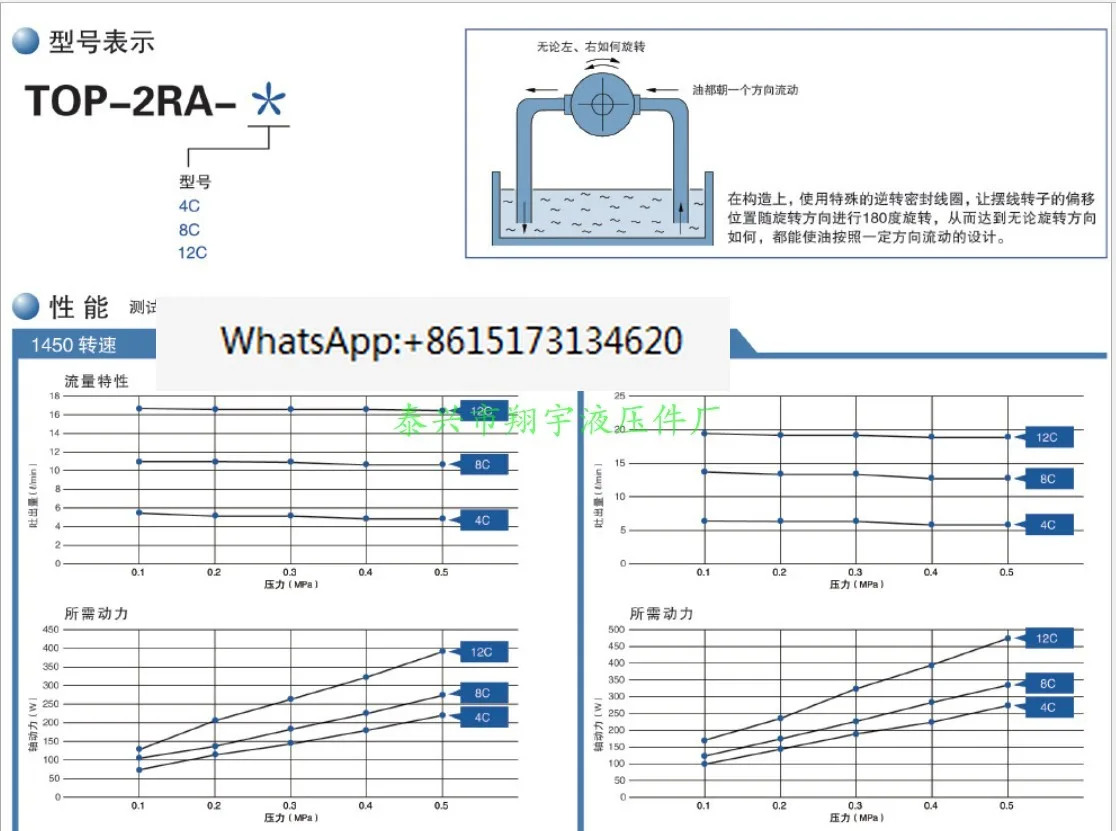 TOP-2RA-4C-VF 가역 사이클로이드 기어 오일 펌프 8C 12C 양방향 윤활 펌프/기어 감속기