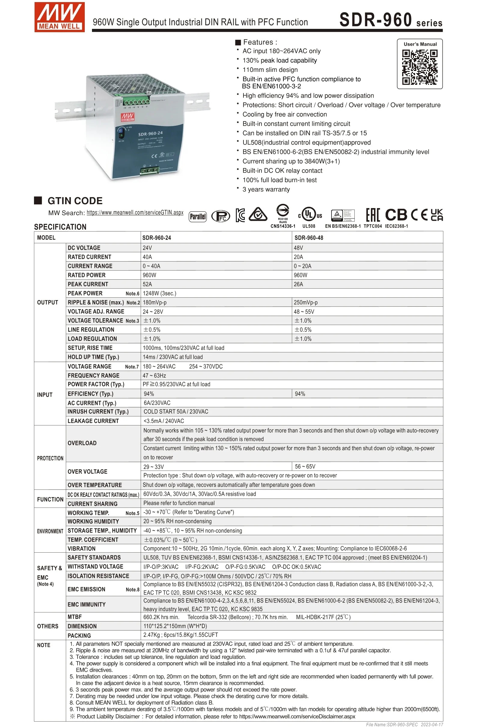 MEAN WELL SDR-960-24 SDR-960-48 960W PFC 기능 단일 산업가이드 레일 SDR-960