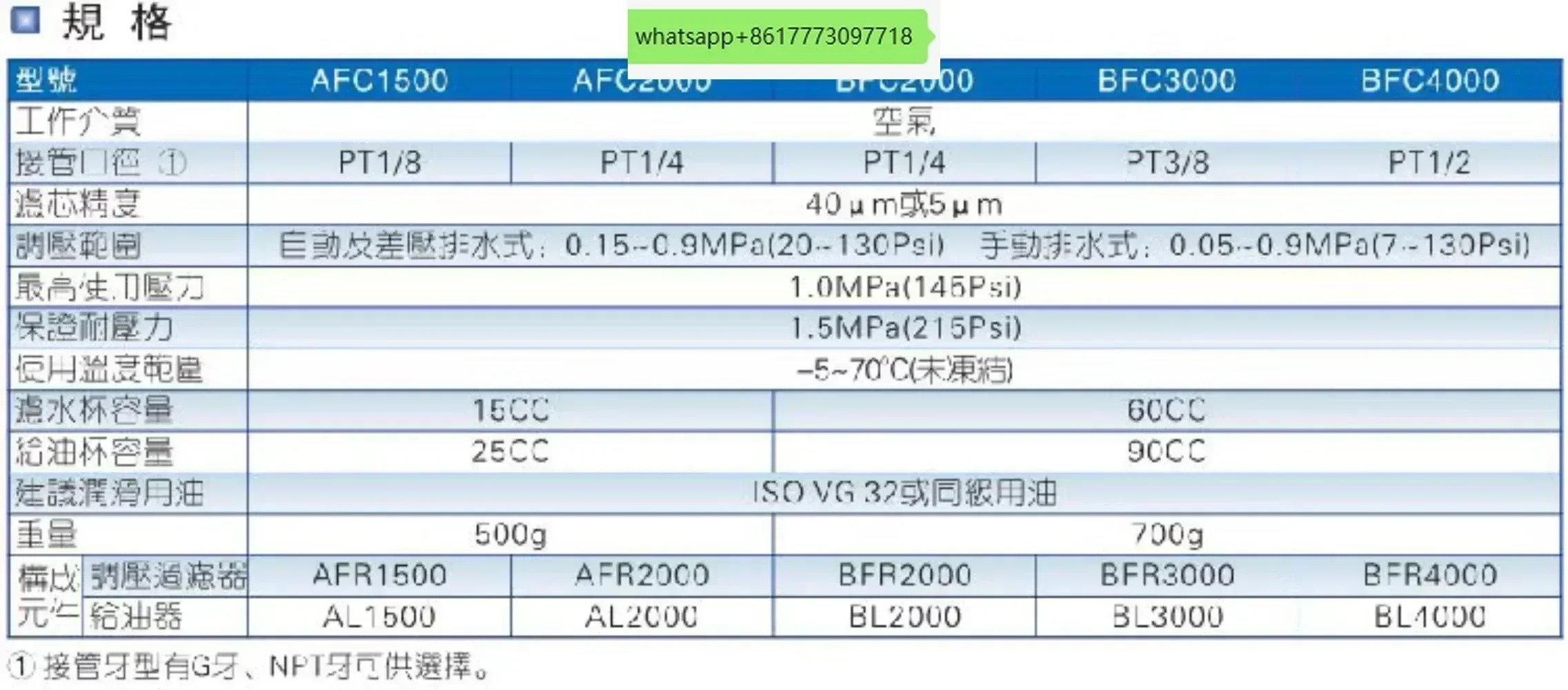 오일-워터 분리 필터 AFC2000 BFC2000 BFC3000 BFC4000A1