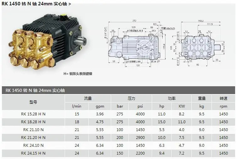 고압 펌프 15L/275 바 1450 RPM AR-PUMP RK 15.28 HN