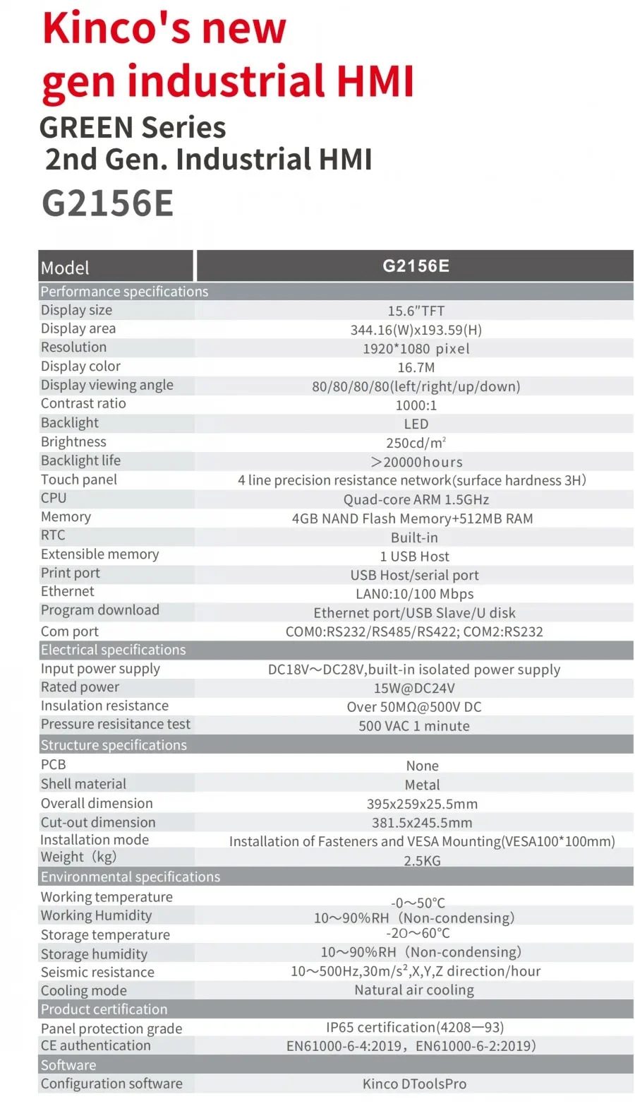 Kinco G2156E G2156E2 HMI 터치스크린 15.6 인치 2 이더넷 포트 인기계 인터페이스