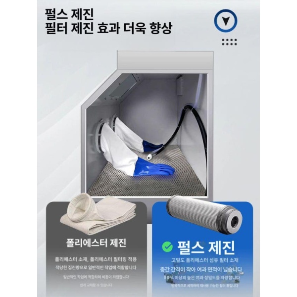 최강 산업용 샌드블라스트 분사기 두꺼운 쇼트기 친환경형 654 상열문 654 상열문 두꺼운 친환경형 - 상세 이미지 5