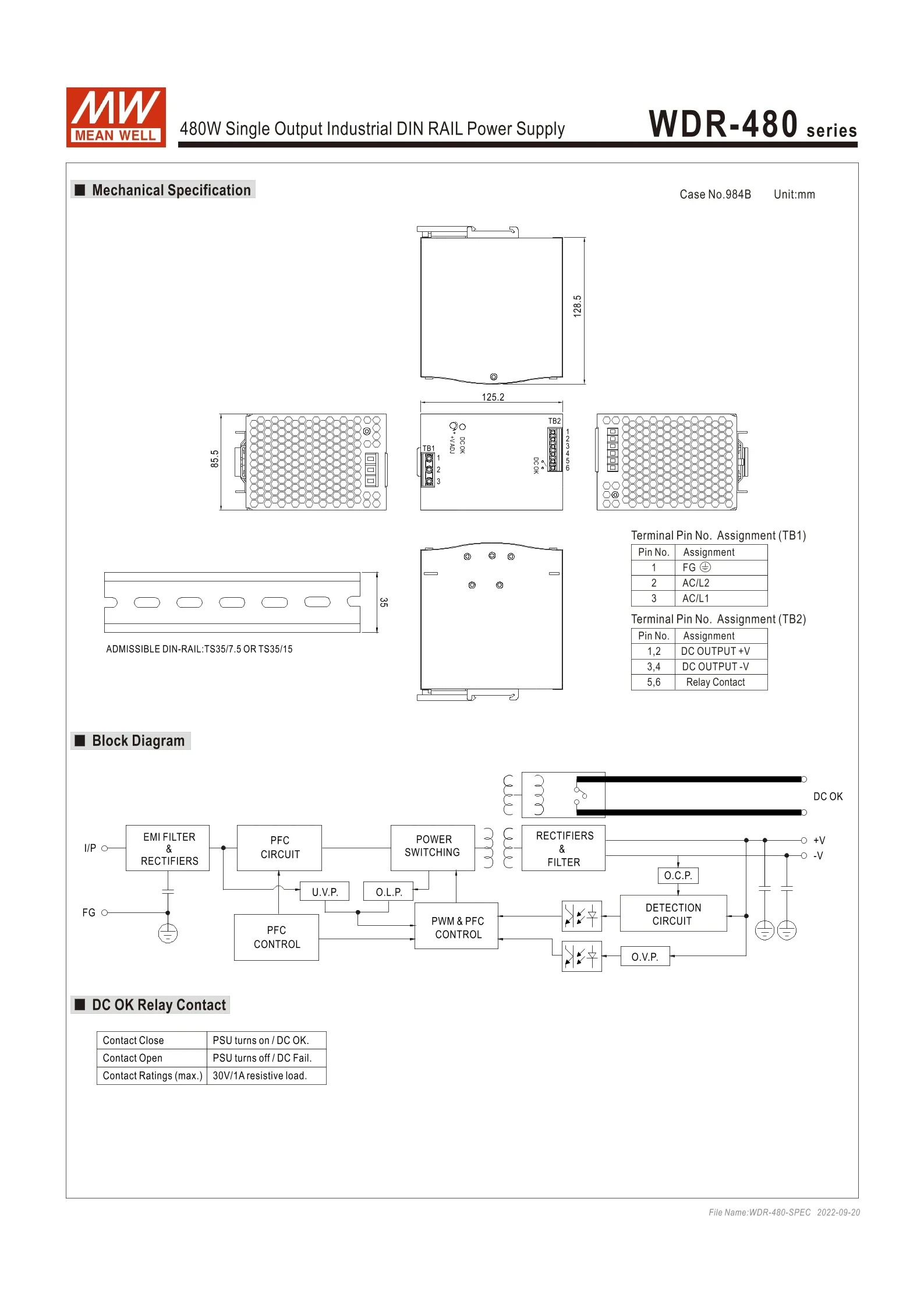 MEAN WELL WDR-480-24 WDR-480-48 480W 단일 출력 산업DIN 레일 전원공급장치 WDR-480
