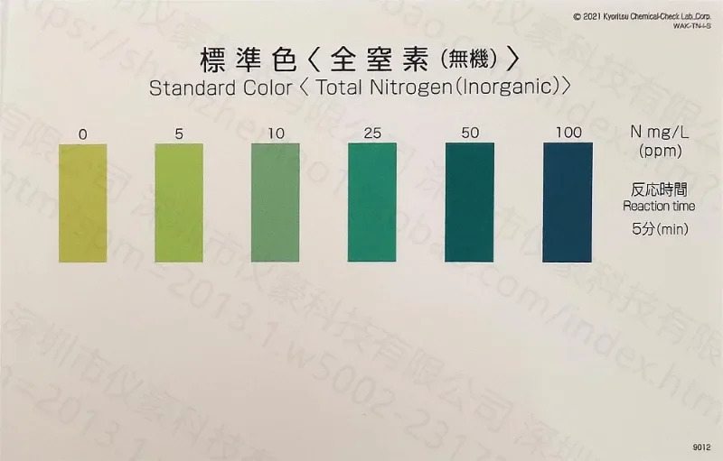 일본 Kyoritsu 폐수 질소 이온 농도 리퍼 WAK-TN. i 키트 0100mg/L