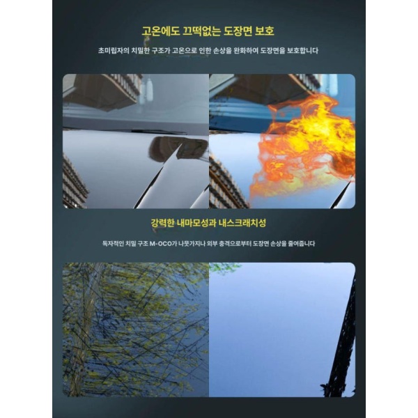 궁극의 자동차 나노 코팅 스프레이 광택 왁스 페인트보호 소분자 473ml타올 소분자 코팅 473ml타올 - 상세 이미지 4