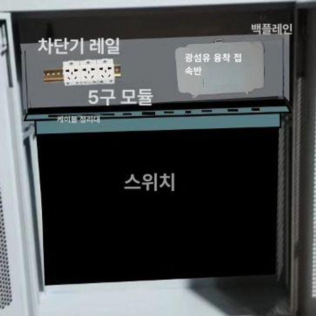 통신 선반 무소음 보관함 캐비닛 부착식 야외 철제함 잠금장치 벽걸이 뚜껑 쓰레기 비닐 재통 호텔 이미지 6